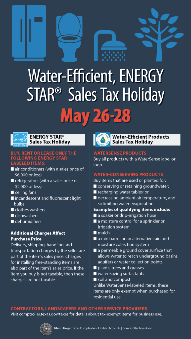 ENERGY STAR Sales Tax Holiday